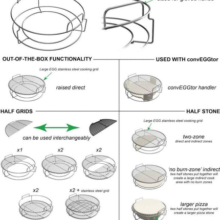 Big Green Egg Big Green Egg 5 Delige EGGspander Kit Large