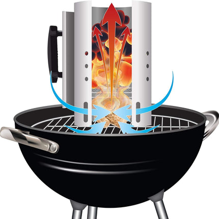 Bruzzzler Bruzzzler Stalen Kolen- en Brikettenstarter 4 kilo