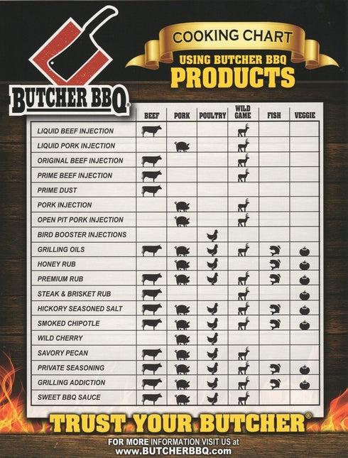 Butcher BBQ Butcher BBQ Original Brisket Injection 16 oz