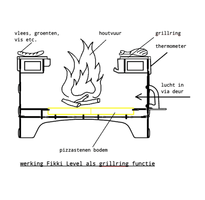 Fikki Fikki Outdoor Oven Level 'De Luxe'