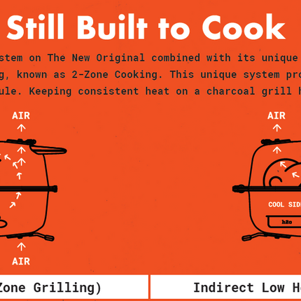 PK Grill The Original PK300AF Grill&Smoker Graphite Franklin Edition