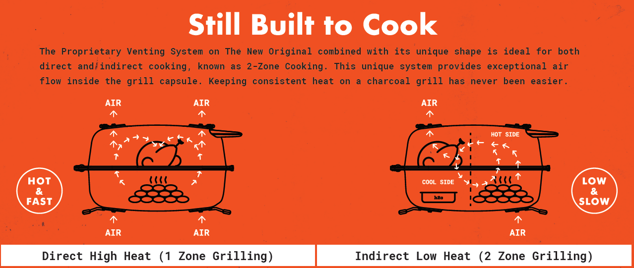 PK Grill The Original PK300AF Grill&Smoker Graphite Franklin Edition